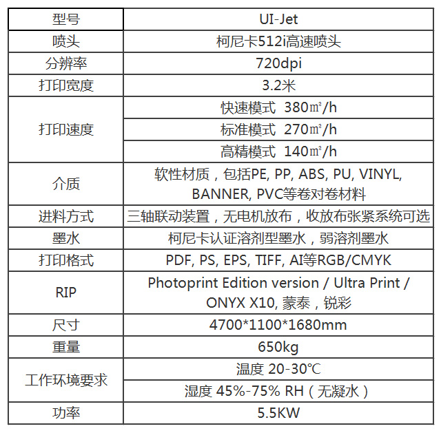 黑迈3.2米4头8头喷绘机（高端款）_06.jpg