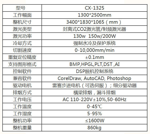 超星1325激光切割机_06.jpg